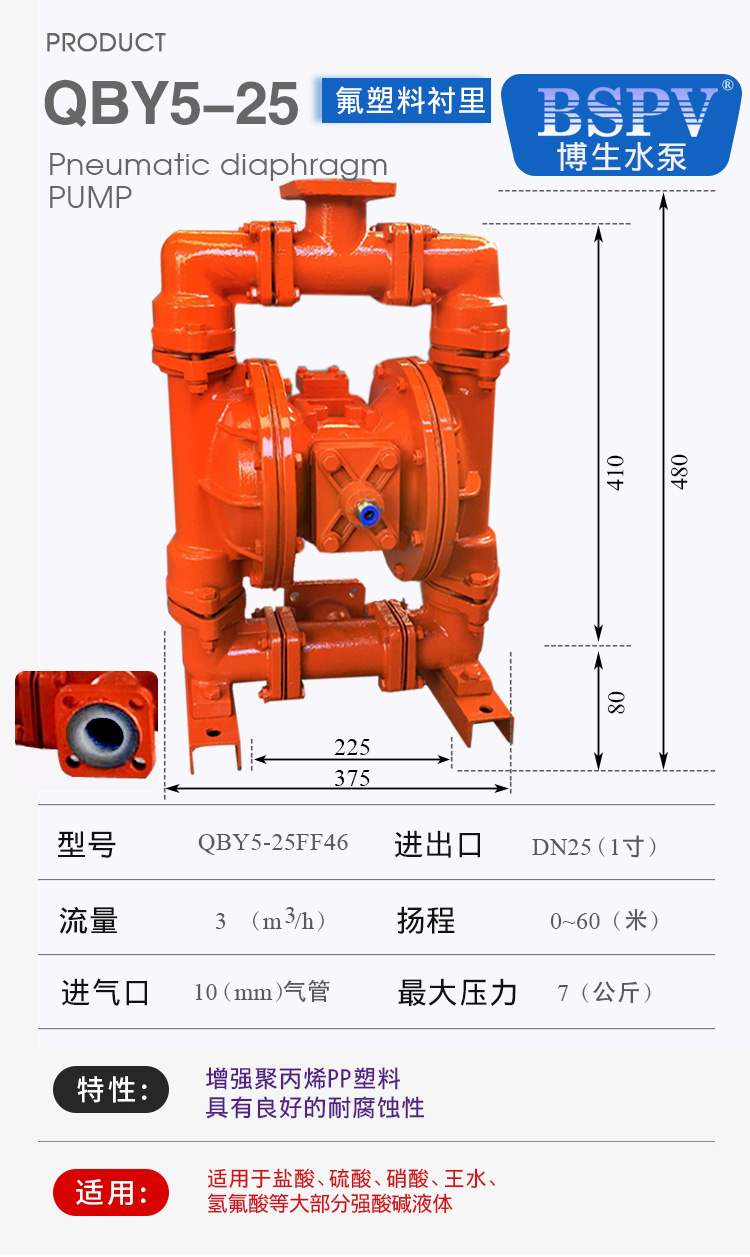 25FF46產(chǎn)品詳細參數(shù)-0003.jpg